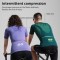 Golovejoy Qxf01 Wholesale Cycling Jerseys Breathable Gym Fitness Sets Bike Shirt Wear Design Mens Cycling Uniform
